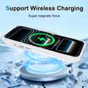 MZELQ for iPhone 17 Pro Max Case Crystal -White