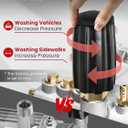 WOJET Pressure Washer Pump, 3/4" Shaft, 3400PSI 2.5GPM, Horizontal Power Washer Pump With Anti-seize, Self-Priming, Replacement Pressure Washer Pump Kit for Dewalt, Simpson, Craftsman, Honda, Generac