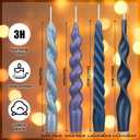 Nuanchu 4 Pcs Twisted Taper Candles Wax Unscented Smokeless Spiral Swirl Candlesticks for Wedding Holiday Dinner Party Home Decorations(7.87 Inch,Pure,Blue)