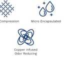 Copper Fit ICE Knee Compression Sleeve Infused with Menthol