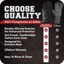 KITCHEN PERFECTION Silicone Smoker Oven Gloves -Extreme Heat Resistant BBQ Gloves -Handle Hot Food Right on Your Smoker Grill Fryer Pit|Waterproof Oven Mitts Grill Gloves |Superior Value Set+3 Bonuses