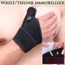 HiRui Wrist Brace Thumb Brace with Splints for Men and Women, Wrist Stabilizer Support for Carpal Tunnel Arthritis Sprains Tendonitis Recovery Pain Relief, Adjustable (Right Hand - Left Hand)
