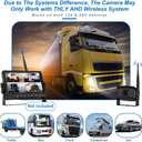 Wireless Backup Camera Add-on for AHD Wireless DVR System, 12v-24v Waterproof Night Vision Extra Reversing Camera for Digital Wireless Backup System, Transmission Distance up to 500M for Truck Bus
