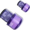 Rear HEPA Filter 2-Pack Compatible with Dyson V11 (SV14), Replacement for Part 970013-02, Post-Motor Filter Value Set, Compatible Accessory