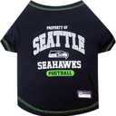 NFL Seattle Seahawks Dog T-shirt X-Large. - Licensed Shirt for Pets Team Colored with Team Logos- Premium Stretchable Materials for the comfort of your Dog & Cat