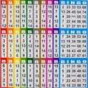 SEETOOOGAMES Bingo Paper Game Cards - 3 Card - 100 Books of 10 Sheets