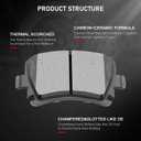 Cciyu D1107 & D1108 Front & Rear Ceramic Brake Pads Kits 8pcs fit For Audi A3/A3 Quattro/TT/TT Quattro, For VW CC/Eos/Golf/GTI/Jetta/Passat/Passat CC/Rabbit