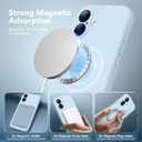 Magnetic for iPhone 16 Case, Compatible with MagSafe, [Screen Protector + Full Camera Protection], Silicone Shockproof Anti-Scratch Protective Phone Case for iPhone 16 6.1", Light Blue
