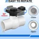 FANOVO 2 inch PVC Ball Valve, 2pcs Slip PVC Shut Off Water Valves with Double Socket Full Flow Port, Schedule 40 Plastic Control Valve, Using for CommercialSwimming Pool, Irrigation System