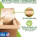 IDL Packaging 14" x 14" x 14" Insulated Shipping Box (USA-Made, 5.8-Gallon Capacity), Pack of 1 - Includes EcoMax Thermal-Paper Liners, Absorb Condensation - For Frozen Food, Meat, or Fish