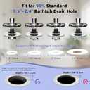 Metal 2 Pack Bathtub Drain Stopper with Top Hair Catcher, Innovative 3 in 1 Pop-up Bathtub Strainer, Tub Stopper with Detachable Stainless Steel Filter Basket for Standard 1.5 to 2.4'' Drain, Chrome