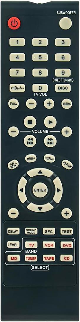EUR7702110 Replacemrnt Remote Control Fit for Panasonic AV Receiver SA-HE7 SC-HE7 SA-HE70E-S SA-HE9 SA-HE9EGS SAHE7 SAHE70ES
