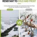 Plant Covers Freeze Protection, 10x33FT Reusable Thickened Winter Floating Row Covers, Frost Cloth Blanket Shade Cloth Garden Fabric Plant Cover for Raised Beds Vegetables Insect Winter Frost