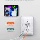 Surge Protector, Outlet Extender with Night Light, Addtam 5-Outlet Splitter and 4 USB Ports(2 USB C), USB Wall Charger Power Strip, Multi Plug Outlet for Home, Office, School, ETL Listed (White)