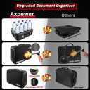 Fireproof Document Box Hard Case With Lock, Multi-Layer Fire Proof Water Resistant Safe Box File Organizer Bag With Small Money Bag for Important Documents Passport Certificates Laptop (Black)