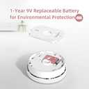 Fire Alarms Smoke Detectors, Smoke Alarm Battery Operated,Fire Alarm with Test Button & Low Battery Signal, Photoelectric Technology Fire Detectors for Bedroom and Home (2 Pack)