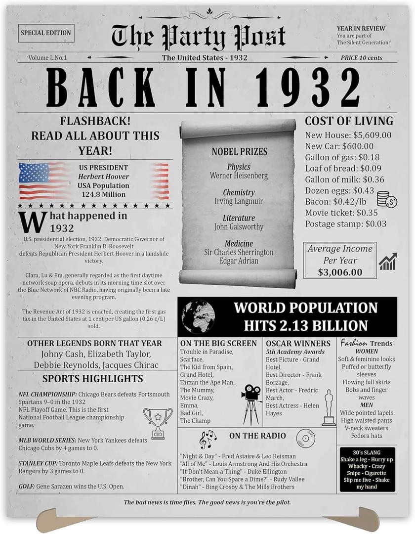 93rd Birthday Party Decorations Poster - 93 Years Ago Anniversary Card for Women and Men. Back In 1932 Home Decor Supplies for Her or Him Turning 93 Years Old. 11 x 14 In Birthday Retro Card