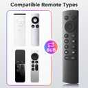 Replacement Remote Control for Apple TV 4K/HD(NOT Siri & Voice Control) 