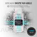 Overhead Door Garage Door Opener Keypad OKP-BX Wireless10 Year Warranty