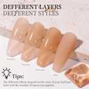 3 x MAYCHAO Jelly Gel Nail Polish -15ML Iced Tea Jelly Gel Polish Soak Off UV LED Tea Color Nail Polish for DIY Manicure Home Salon Nail Art, 0.5 OZ