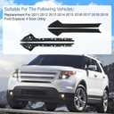 A-Pillar Molding Trim Kit Outer and Inner Trim Set Replacement for 2011-2019 Ford Explorer 4 Door Utility (Left & Right) Replaces 926-451 926-450