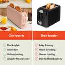 bella 2 Slice Slim Toaster, Fits-anywhere Kitchenware, 6 Setting Shade Control with Reheat & Cancel Buttons, Fits sourdough, 10 Long Slot, Anti Jam & Auto Shutoff, 900 Watt, Blossom