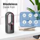 4 x KONSIDEN Desk Fan Bladeless, 11.8 Inch Office Fan Small, Quiet, 3 Speed Adjustment, Touch Control, Easy to Clean, Desk Fans Small Quiet, Ideal for Office, Living Room, Bedroom