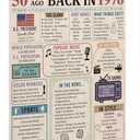 Trgowaul 50th Birthday Decorations Women Men, Vintage Colorful Back in 1976 Birthday Poster Acrylic Table Sign with Stand, 50 Anniversary Decor Gifts for Men,Vintage 50 Year Old Party Supplies Decor