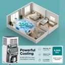 SereneLife Portable Air Conditioner & Dehumidifier - 8,000 BTU Wi-Fi Enabled Indoor AC, Pulls 1.1 liters Moisture Per Hour for Fast Cools Up to 300 Sq Ft - SLPAC805W