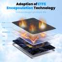 2 x Solar Panel for Ring Camera, Solar Charger Compatible with Ring Spotlight Cam Plus/Pro & Stick Up Cam Battery, Solar Panels with 360 Adjustable Bracket, IP65 Waterproof (1 Pack)