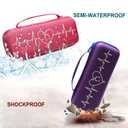 Stethoscope Case for 3M Littmann Cardiology III,II,IV,3M Littmann Master Cardiology/MDF MDOne Stainless Steel Stethoscope Nurse Accessories (Peacock Green Outer+Light Blue Inner)