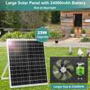 7.1" Solar Fan for Chicken Coop with 2 Fan Speed, Waterproof Solar Greenhouse Fan for Shed, Chicken Coop, Greenhouse, Dog House | Waterproof Solar Greenhouse Fan for Shed, Chicken Coop, Greenhouse, Dog House