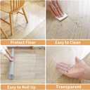 OstepDecor Clear Runner Rug for Hallway, 36 x 72 Inch Clear Floor Protector, Waterproof Kitchen Standing Floor Mat, Office Chair Mat, Vinyl Indoor Outdoor Entryway Area Rug for Living Room, Kitchen