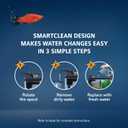 Aqueon SmartClean Power Filter with EcoRenew Filter Cartridge, Quick and Easy Water Changes, Quiet Operation, Adjustable Flow, for 30-50 Gallon Freshwater and Saltwater Aquariums, Large
