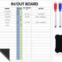 Lincia in and Out Magnetic Dry Erase Board 13" x 12" in/Out Board for Office Magnetic 18 Name Adhesive Frameless Employee in/Out Planner with Dry Erase Marker Eraser for Personnel Staff Schedule