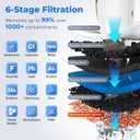 PureDrop RTW5AK SGS-Tested Reverse Osmosis Alkaline Water Filter System, 6 Stage pH+ Alkaline Remineralization Under Sink RO Water Filtration System Plus Extra 3 Filters, 50 GPD