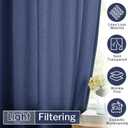 Melodieux 84 Inches Curtain for Living Room - Light Filtering, Linen Look, Rod Pocket, Semi Sheer Curtain Drapes for Home Office, Bedroom (52" W x 84" L, 2 Panels)