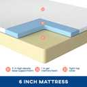 FDW | 6 Inch Full Mattress | Medium Firm | Gel Memory Foam Mattress | White | Bed in a Box, CertiPUR-US Certified | Pressure Relief, Cooling Ventilated Foam | Washable Removable Cover