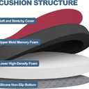 Shinnwa Round Chair Cushion, Molded Memory Foam Round Seat Cushion with Silicone Non-Slip Backing and Washable Cover, 16x16x2in, Red