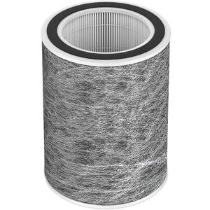 HP202 Replacement Filter Compatible with Shark HP201 HP302 HP301 AP1000 HP200 HC501 HC502 Air Purifier MAX Replacement Filter H13 True HEPA, Part # HE2FKBASMB, HE2FKBAS, HE2FKPET, HE2FKPRO (1 Pack)