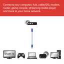 GE Cat6 Ethernet Cable, 7ft Ethernet Cable, Up to 1Gbps, Rated 250 Mhz, UTP, for High Speed Internet Devices, Streaming Devices, Routers, RJ45 Connectors, for Home or Office, Blue, 33757