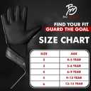 3 x BM Soccer Goalie Gloves for Kids Boys Children,Youth & Adult Football Goalkeeper Gloves with Double Wrist Protection and 4mm Latex Anti-Slip Strong Grips Palm (2, Black)