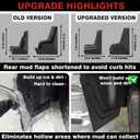 BestEvMod Upgrade Mud Flaps Splash Guards Compatible with Tesla Cybertruck 2026 2025 2024 Splash Fender OEM Style ABS Winter Sediment Dirt Protection Set of 4 No Need to Drill Full Cover