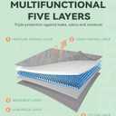 Mens Washable Incontinence Protective Underwear Reusable Bladder Leak Protection Boxer Brief 60 ml Absorbency 1 Pack (Gray, XL)