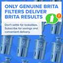 Brita Filter Replacements for Water Pitchers and Dispensers, Elite, NSF Certified to Remove 99% of Lead, 2 Count, Blue