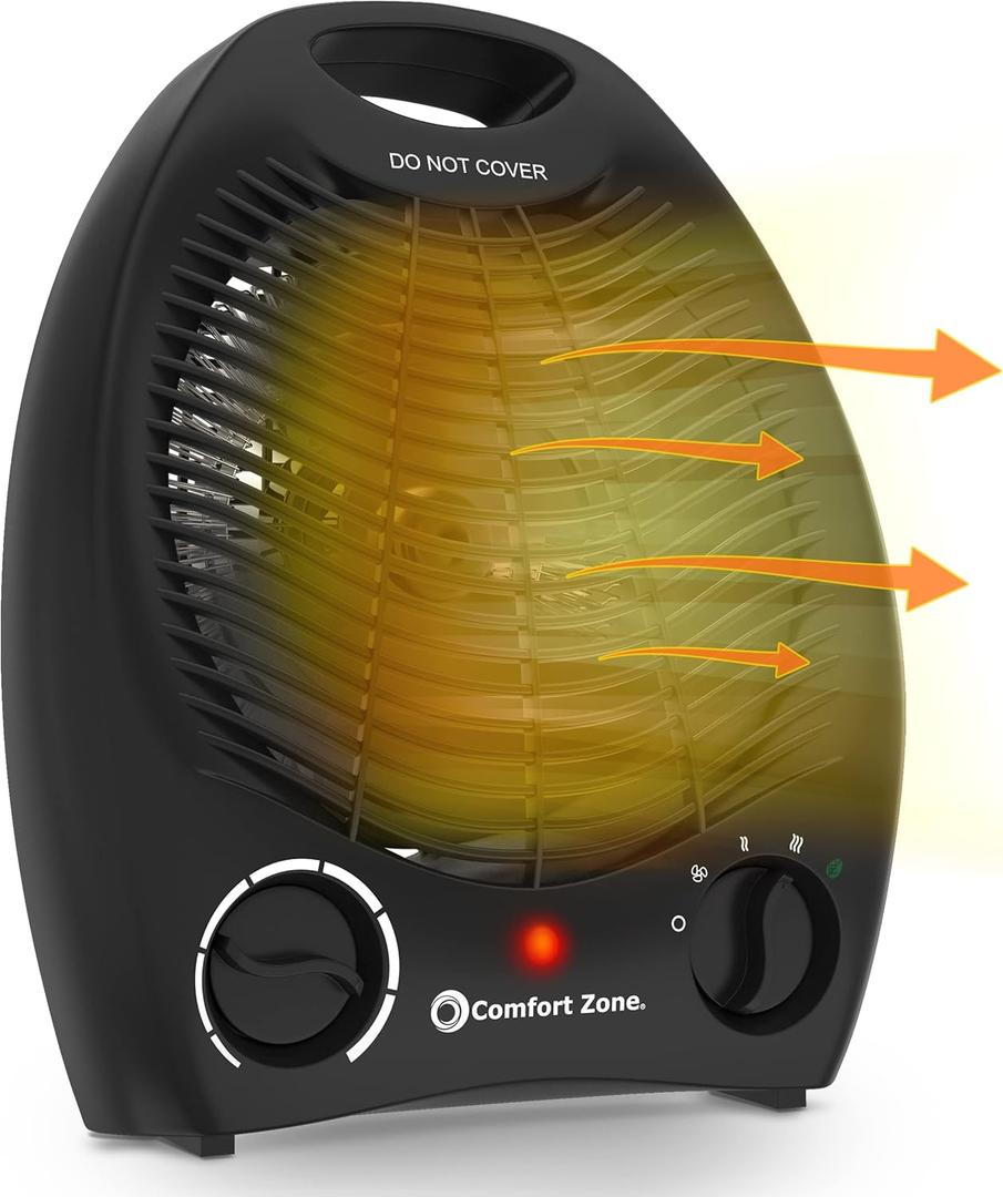 Comfort Zone Electric Fan-Forced Portable Space Heater with Adjustable Thermostat, Overheat Sensor, Tip-Over Switch, & Heat Resistant Housing, Ideal for Home, Bedroom, & Office, 1,500W, CZ40EBK (Black)