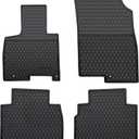 Car Floor Mats Custom Fit for Hyundai Tucson 2026 2025 2024 2023 2022 (Not Fit Hybrid & PHEV) Odorless Washable Heavy Duty Rubber (All Weather) Floor Liners Front and Rear Row Set Black
