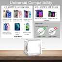 2 x USB C Charger Block 20W for iPhone 16/16 Pro/16 Pro Max/16 Plus/16e 15/15 Plus/15 Pro/15 Pro Max/14/14 Pro/14 Pro Max/13/13 Mini/13 Pro/13 Pro Max, PD 3.0 Compact Fast Charging, No Cord/White