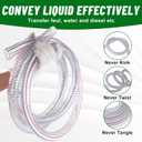 5FT 3/4" ID x 1" OD Steel Wire Suction Hose PVC Reinforced Tubing High Pressure Flexible Vinyl Hose Heavy Duty Clear Vacuum Suction Tube for Dust Collection Drain Fuel