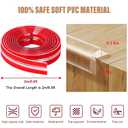 2 x Baby Proofing, Clear Edge Protector Strip for Kids, Upgrade Silicone Soft Corner Protectors with Pre-Taped Strong Adhesive, 6.6Ft Edge Protectors Baby Proofing for Cabinets, Tables, Drawers